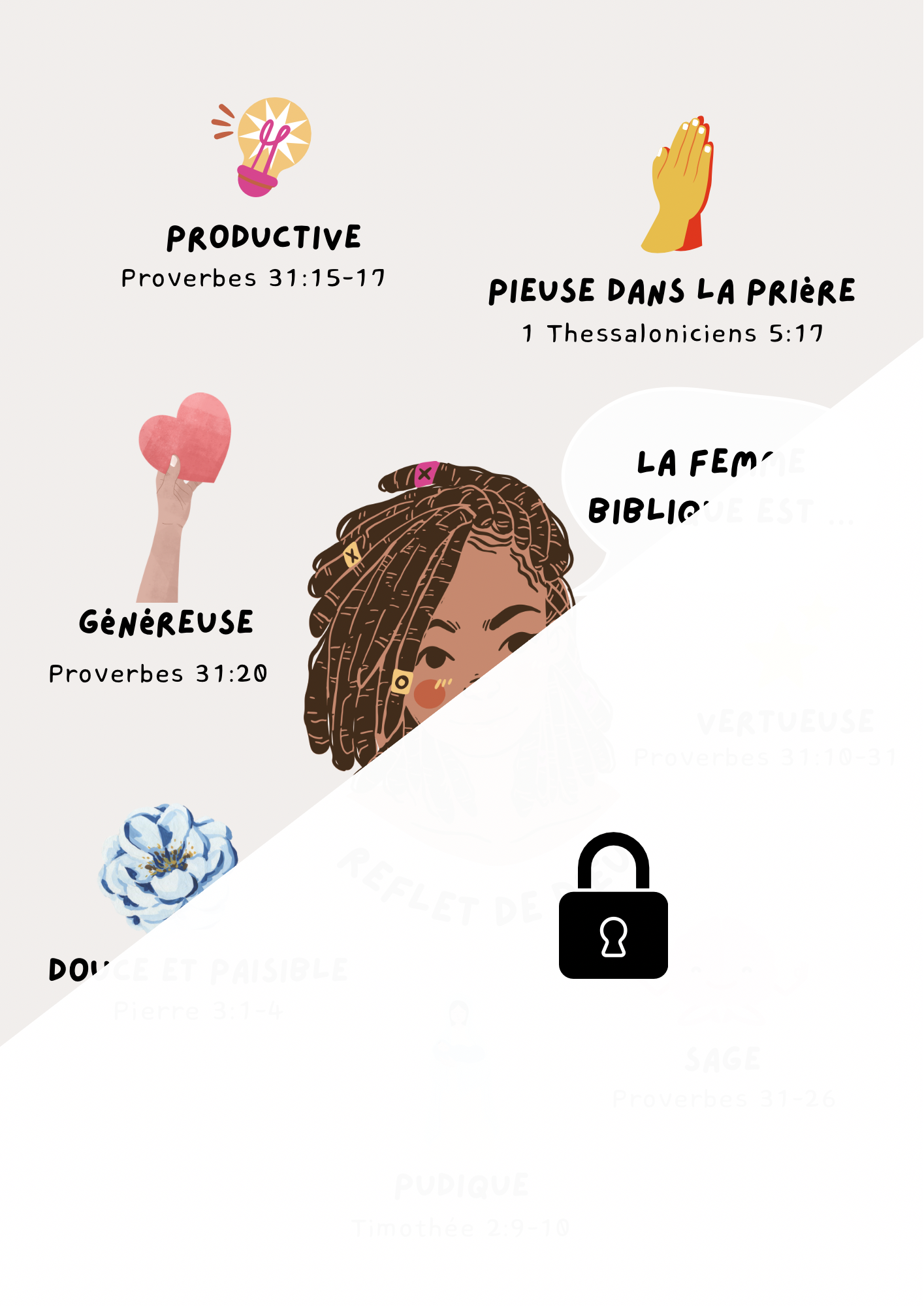 Mon Guide Chrétien - Fiches interactives pour apprendre les bases de la foi chrétienne